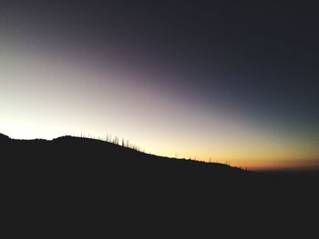 Scenic view of mountains at sunset