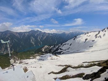 Scenic view of snowcapped mountains against sky