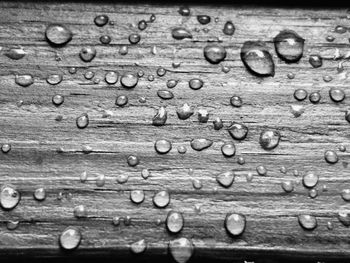 Full frame shot of water drops