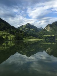 Scenic view of lake against cloudy sky