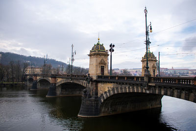 Bridge over river against sky