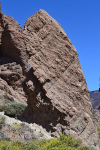 Close-up of mountain against clear blue sky