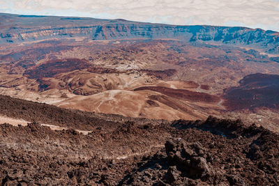 Aerial view of desert