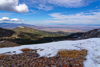 Scenic view of snowcapped mountains against sky