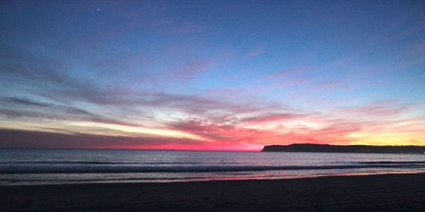 Scenic view of sea at sunset