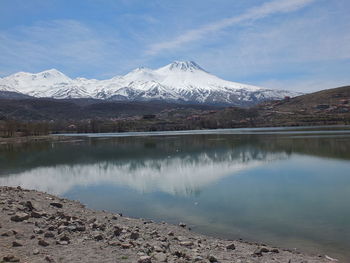 Scenic view of lake by snowcapped mountains against sky