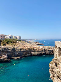 Scenic view of sea against clear sky