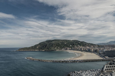 Scenic view of sea against cloudy sky