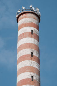 Low angle view of lighthouse against sky