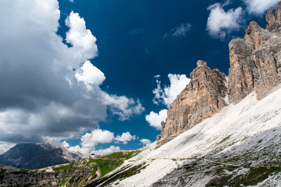 Low angle view of rocky mountains against sky