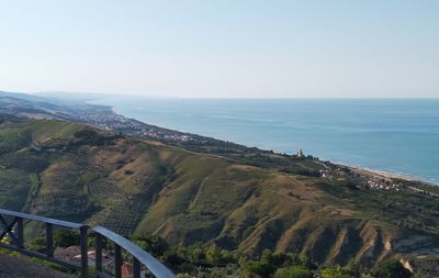 High angle view of sea against clear sky