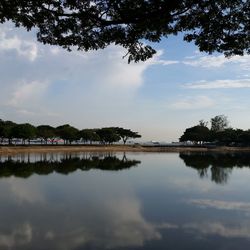 Scenic view of lake against sky