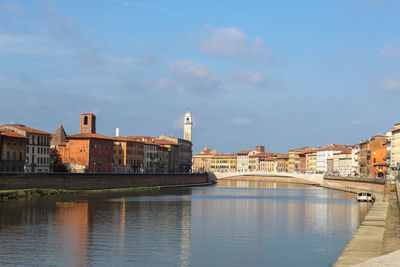 View of buildings by river against cloudy sky