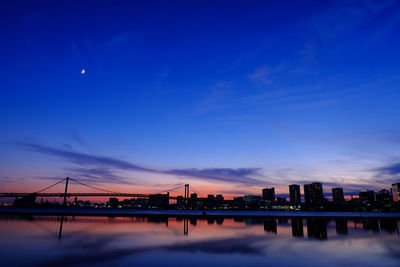 Scenic view of river against sky at sunset