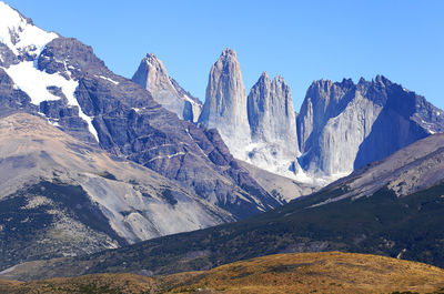 Scenic view of snowcapped mountains against clear sky