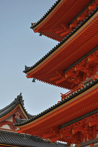 Low angle view of temple building against sky