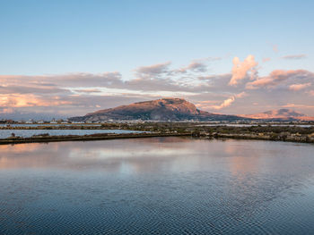 Scenic view of lake during sunset