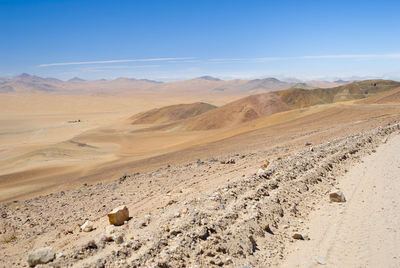 Scenic view of desert against sky