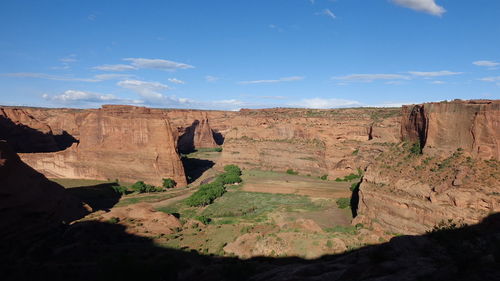 Panoramic view of landscape against sky