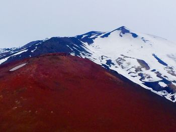 Scenic view of snowcapped mountain against sky