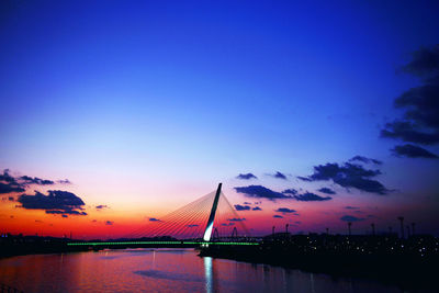 Bridge over river against sky during sunset