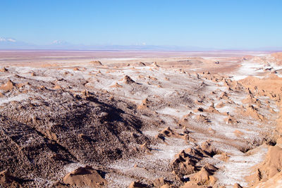 Scenic view of land against clear sky