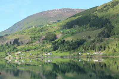 Scenic view of lake by mountains against sky