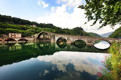 Arch bridge over river against sky