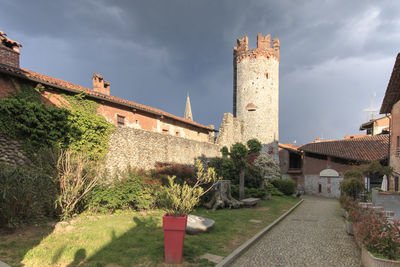 Buildings against cloudy sky