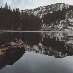 Scenic view of lake with mountains in background