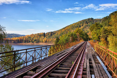 Railroad tracks by lake against sky