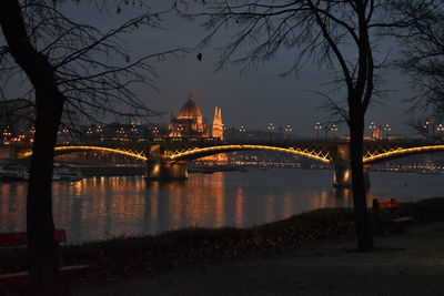 View from  margaret island