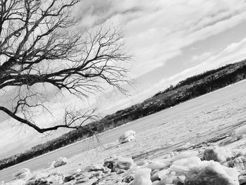 Scenic view of snow covered landscape against sky