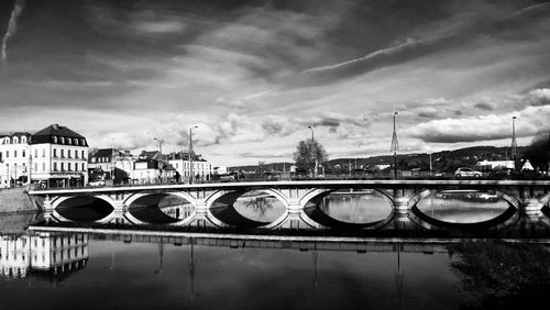 View of river against cloudy sky