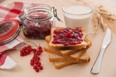 Close-up of breakfast served on table