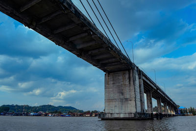 Bridge over river against sky