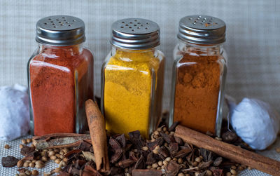 Close-up of spices