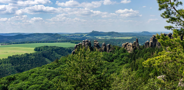 Scenic view of landscape against sky