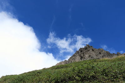 Low angle view of mountain against cloudy sky