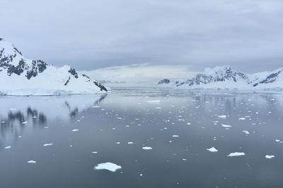 Close-up of frozen lake against sky