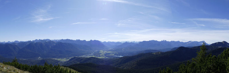 Panoramic view of mountains against sky