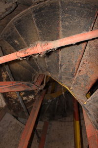 Close-up of rusty metal