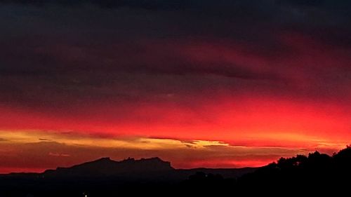 Scenic view of dramatic sky during sunset