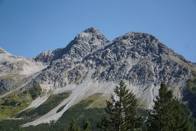 Scenic view of rocky mountains against clear sky