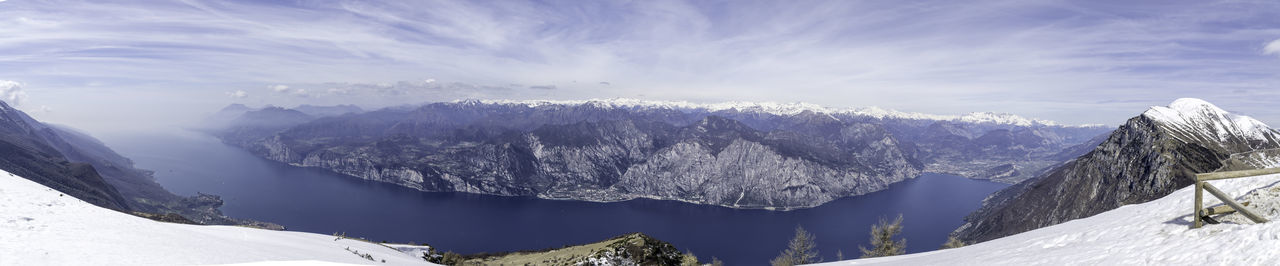 Panoramic view of snowcapped mountains against sky