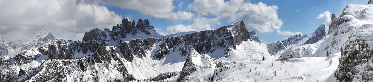 Panoramic view of snowcapped mountains against sky
