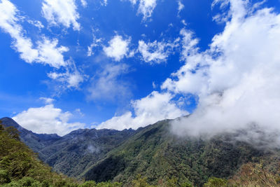 Scenic view of mountains against sky