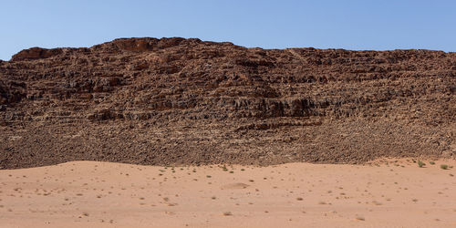 Scenic view of desert against clear sky