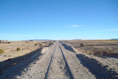 Scenic view of landscape against clear blue sky