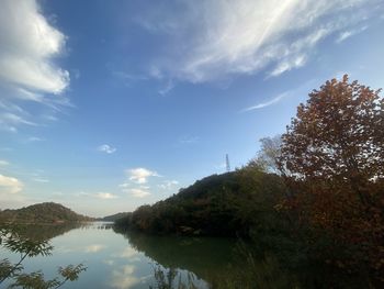 Scenic view of lake against sky